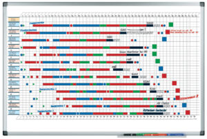 PLANNER JAAR LEGAMASTER PREM 53 WEKEN 60X90CM