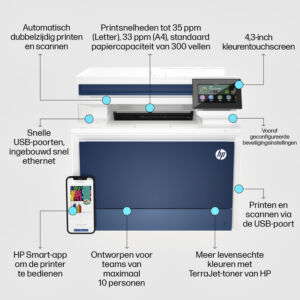 MULTIFUNCTIONAL LASER HP COLOR LASERJET 4302FDN