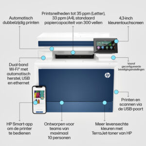 MULTIFUNCTIONAL LASER HP COLOR LASERJET 4302DW