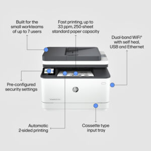 MULTIFUNCTIONAL LASER HP LASERJET 3102FDW