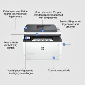 MULTIFUNCTIONAL LASER HP LASERJET 3102FDN